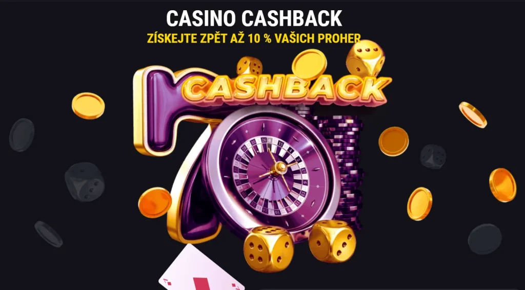 Betandreas cashback